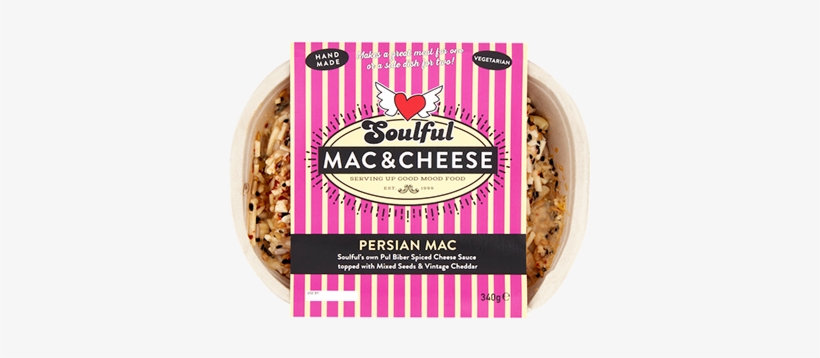 Food, transparent png