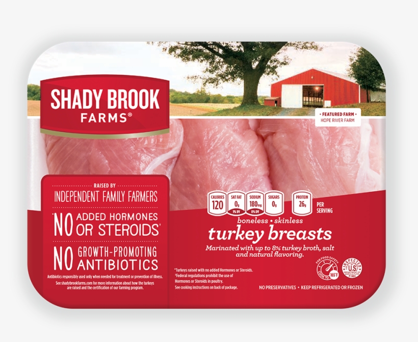Honeysuckle White Turkey Thighs, transparent png