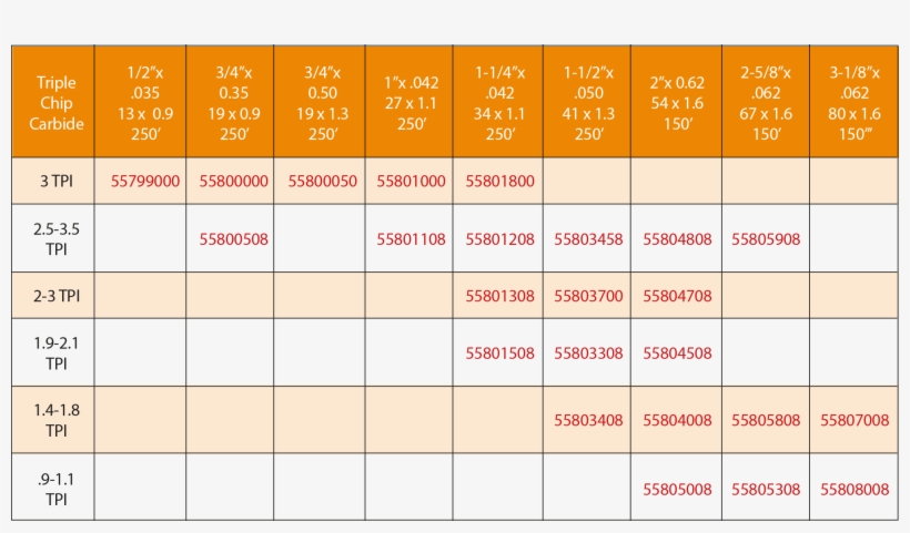 Img Serra De Fita Diamante - China, transparent png