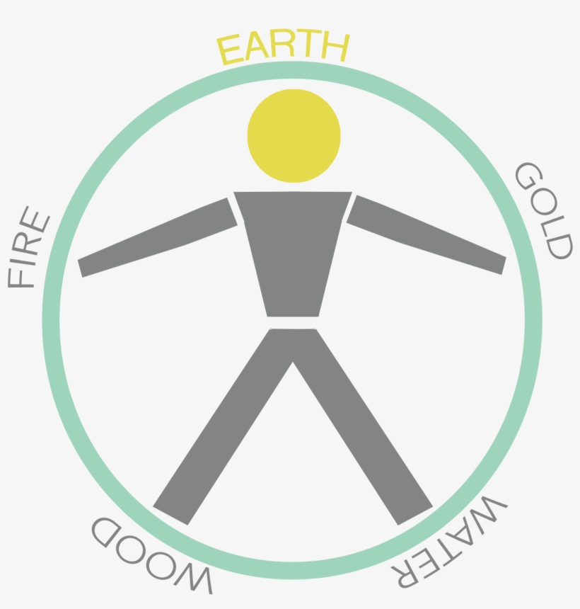 And As A Special Bonus Do The Engaging Growing Fire - Circle, transparent png