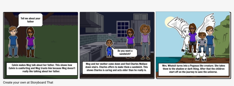 Three Scenes From A Wrinkle In Time - Cartoon, transparent png