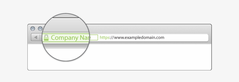 Extended Validation Ssl Faq - Ev Ssl Example, transparent png
