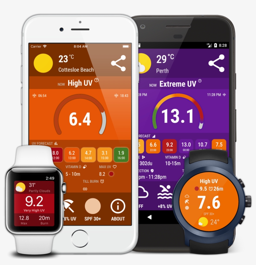 The App Distributed As Free And Offers Two Subscription - Application Software, transparent png