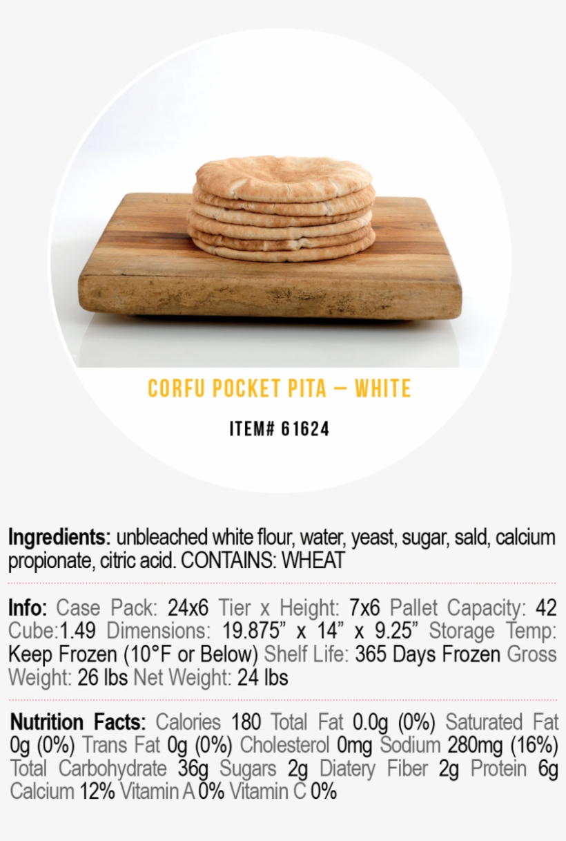 Corfu Pita Breads Pocket - Bread, transparent png