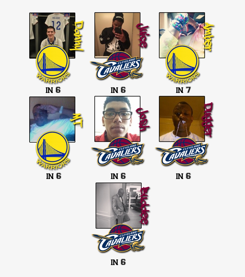 For Our In-depth Nba Finals Preview Head Here - Cleveland Cavaliers, transparent png