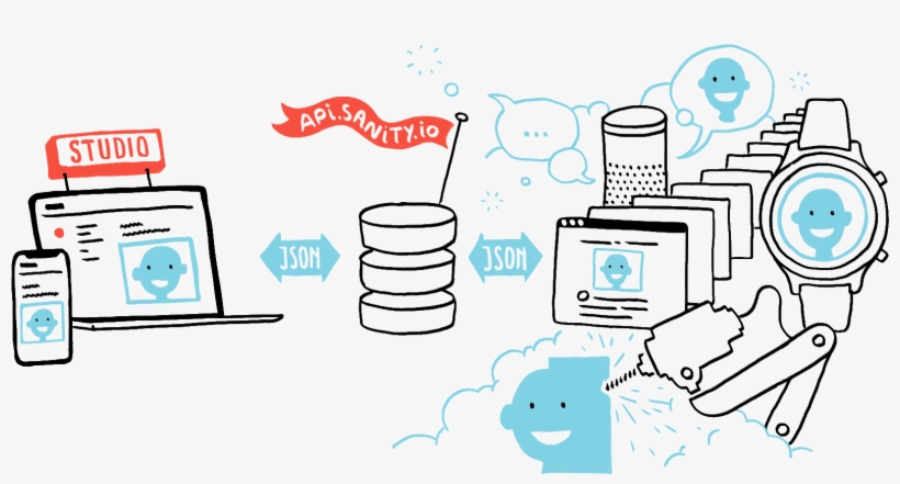You Can Run The Studio On Your Laptop, Host It With - Headless Content Management System, transparent png