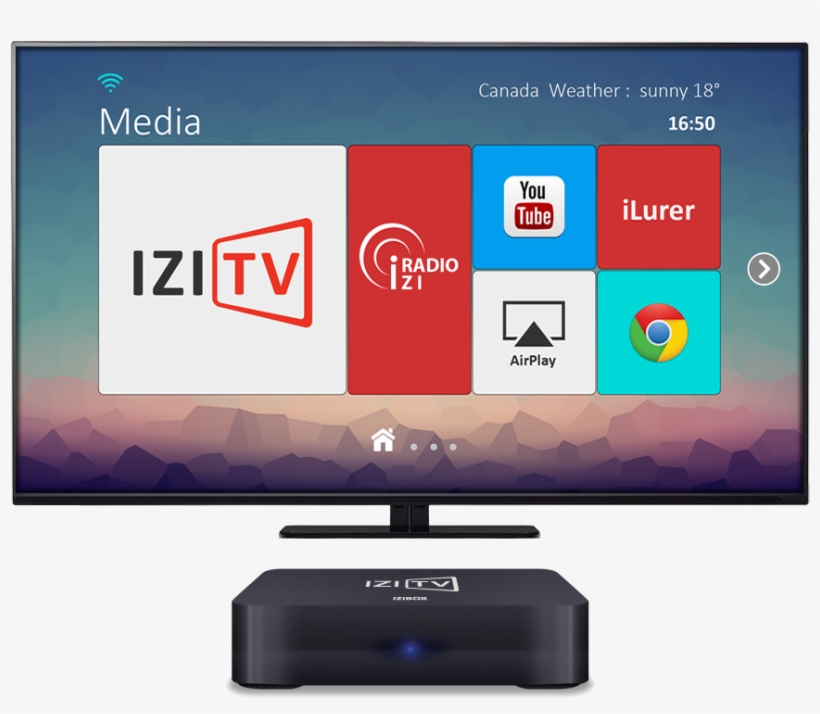 All Armenian Media And Entertainment On Izitv Player - Tv Box Armenian, transparent png