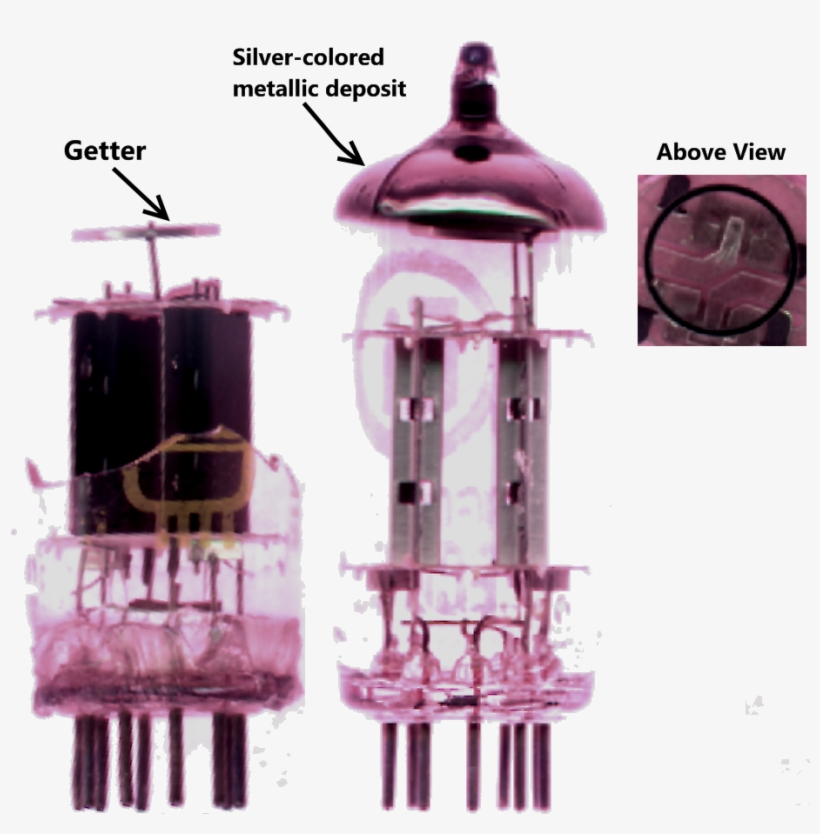 Cold Cathode Tube 1940's Smoke Detector, transparent png