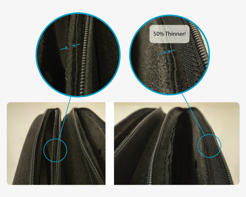 Light Sleep Mask And More Flexible - Thumbnail, transparent png