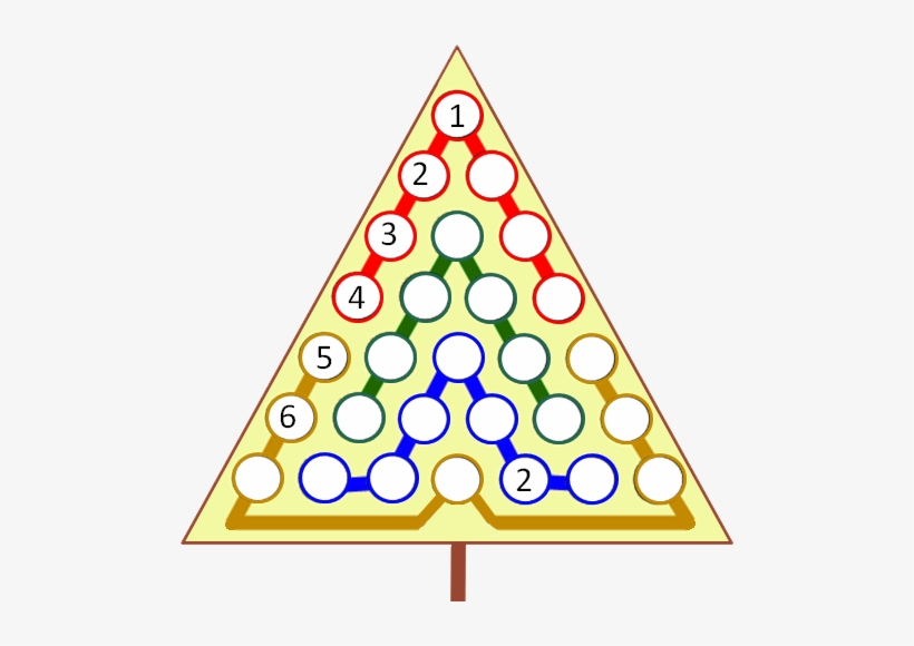 En El Árbol De Navidad De Arriba Cada Guirnalda De - Circle, transparent png