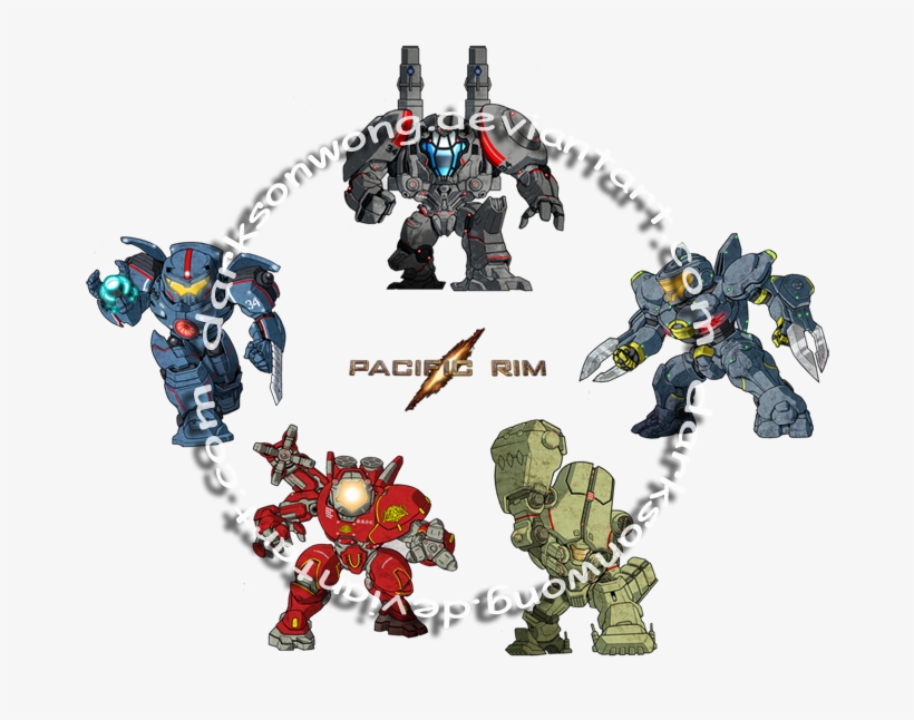 Sd Pacific Rim Jeager - Pacific Rim, transparent png