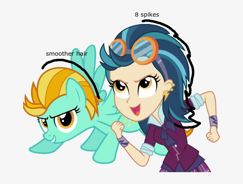 Comparison, Equestria Girls, Indigo Zap, Lightning - My Little Pony Equestria Girl Indigo Zap, transparent png