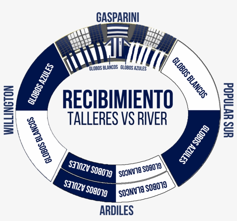 Resistencia Albiazul On Twitter - Circle, transparent png