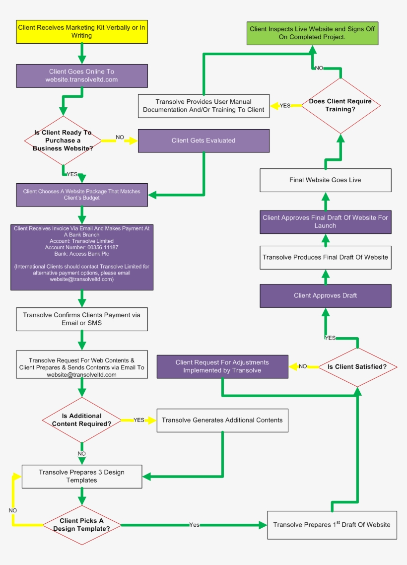 Email, transparent png