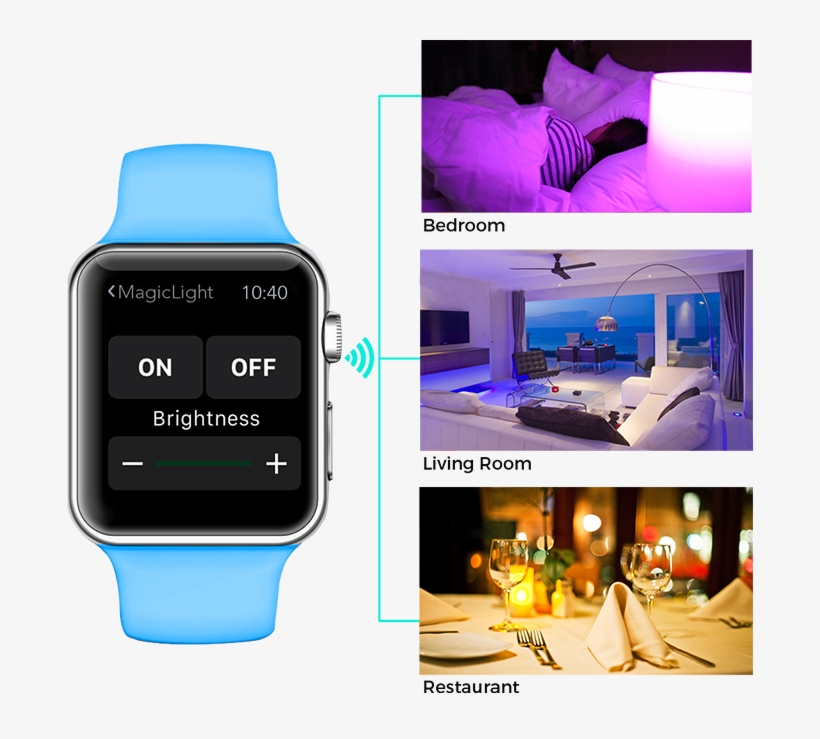 Control With Smart Watch In Your Bedroom, Living Room - Mipow E26 Bluetooth Smart Led Light Bulbs App Group, transparent png