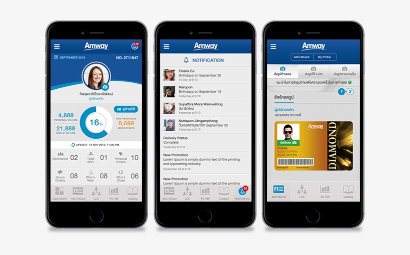 Amway Friendly App For User - Iphone, transparent png