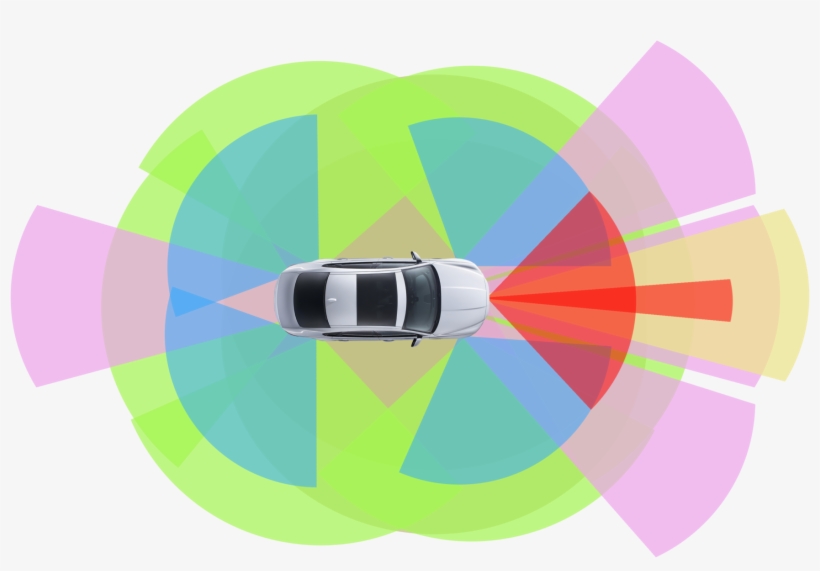 Astuff Perception Kits - Drawing, transparent png