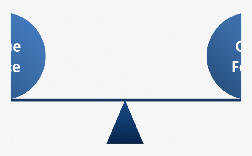 Landing Page Optimization - Circle, transparent png