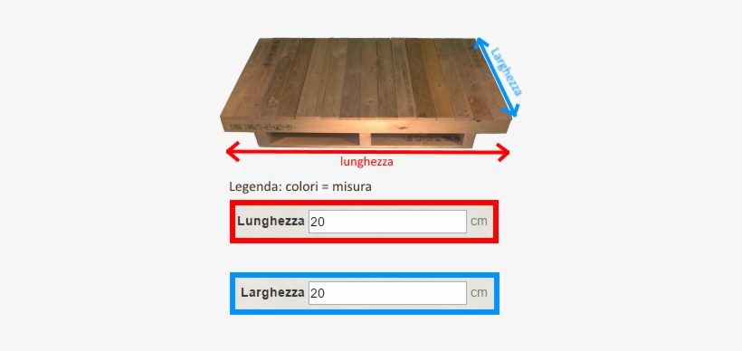 Misure Pallet Con Travatura - Plywood, transparent png