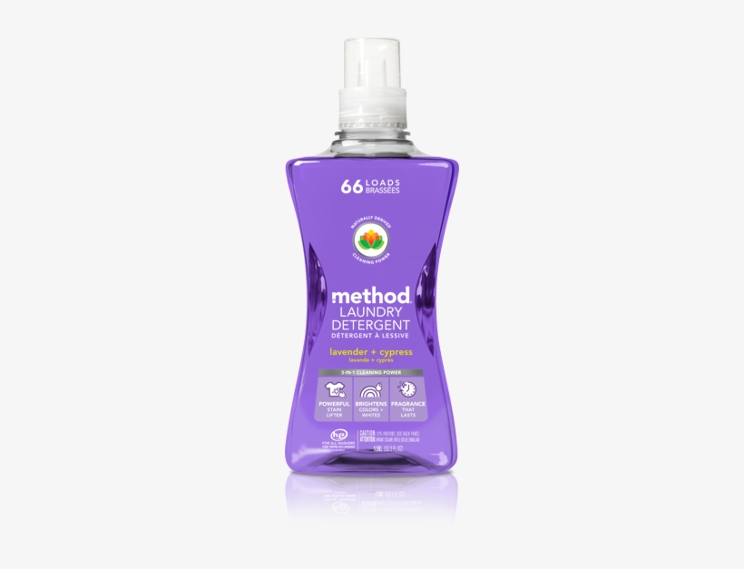 Detergent Pour 66 Loads - Method Concentrated Laundry Detergent, transparent png