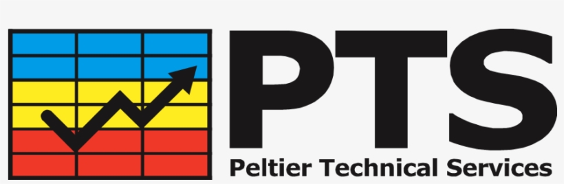 Chart With Actual Solid Lines And Projected Dashed - Graphic Design, transparent png