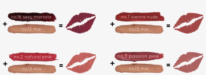 Mad For Matte - Klaracosmetics Kiss Proof Lips, transparent png
