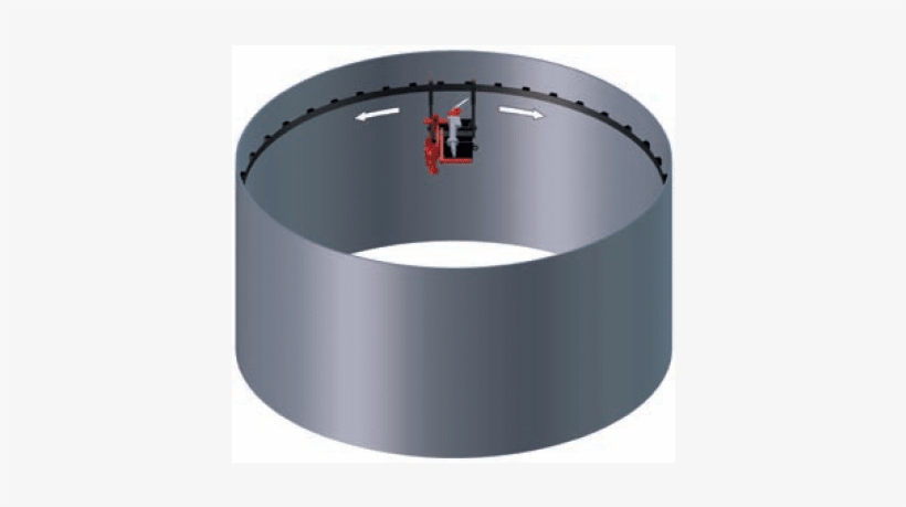 Versatility Of Gecko Welding Tractor Applications Including - Circle, transparent png