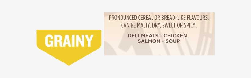 Tile View - Design, transparent png