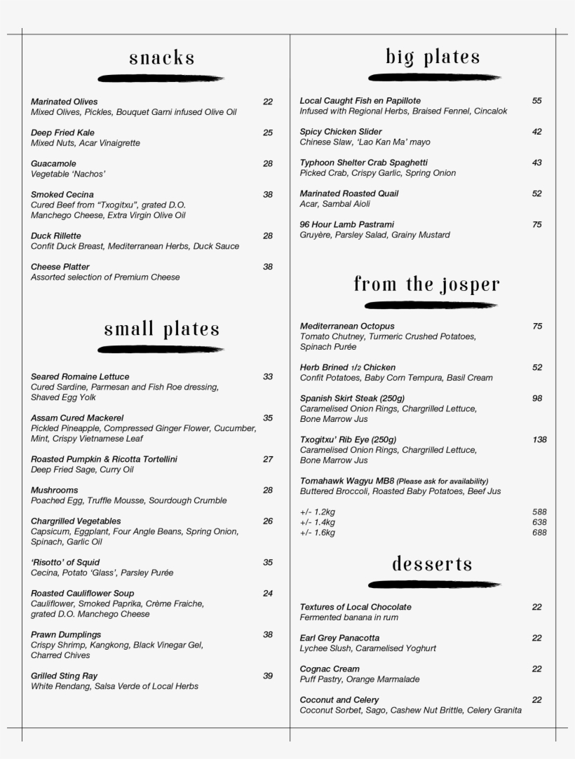 Menu - Number, transparent png