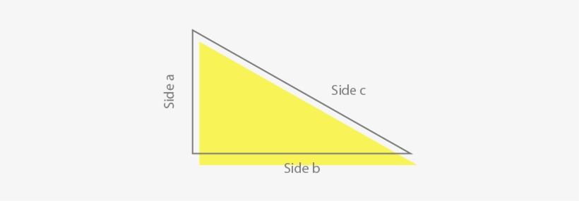 Area Of A Triangle = X √ [ (a B C) X (b C A) X (c A - Square Foot, transparent png
