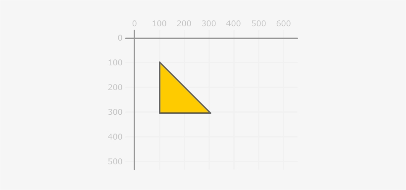 The Triangle Is Now Complete - Triangle, transparent png