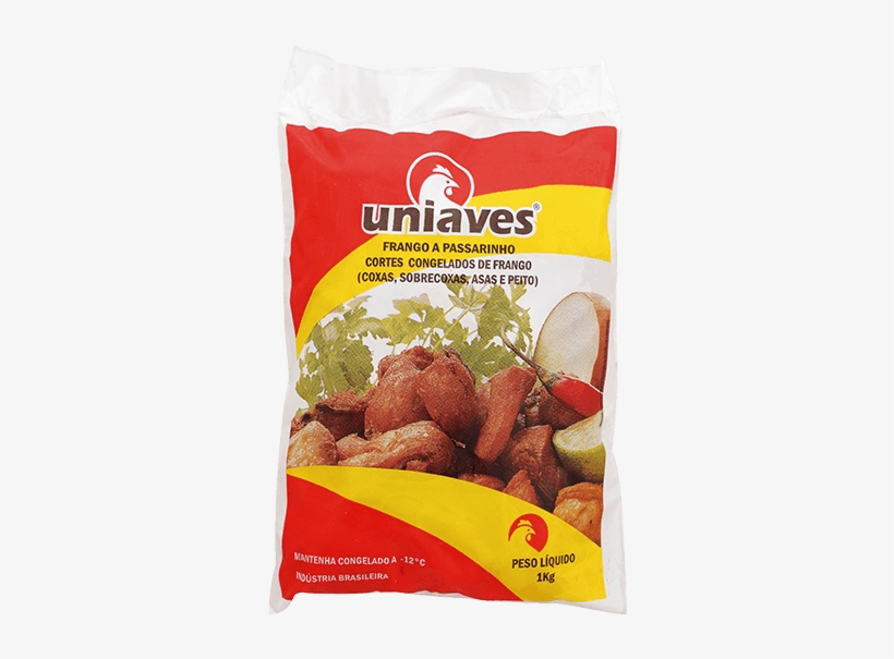 Frango A Passarinho - Chicken 65, transparent png