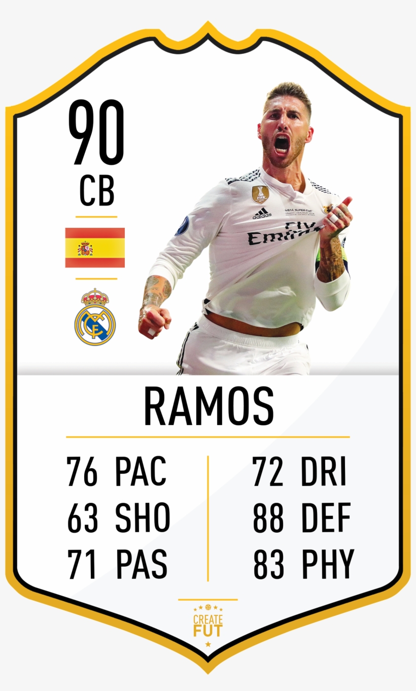 Home - Sergio Ramos, transparent png