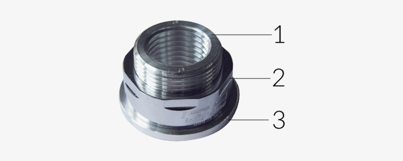 Tres Principales Componentes De Las Tuercas De Tensión - Tension, transparent png