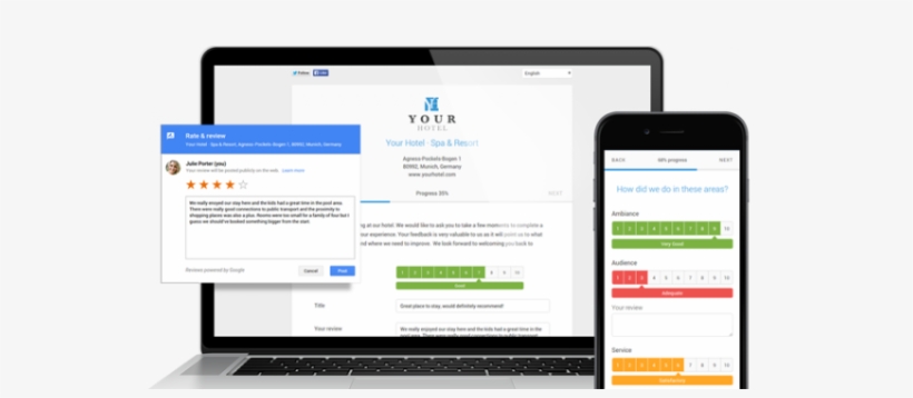 The Correlation Between Post-stay Surveys And Increased - Operating System, transparent png