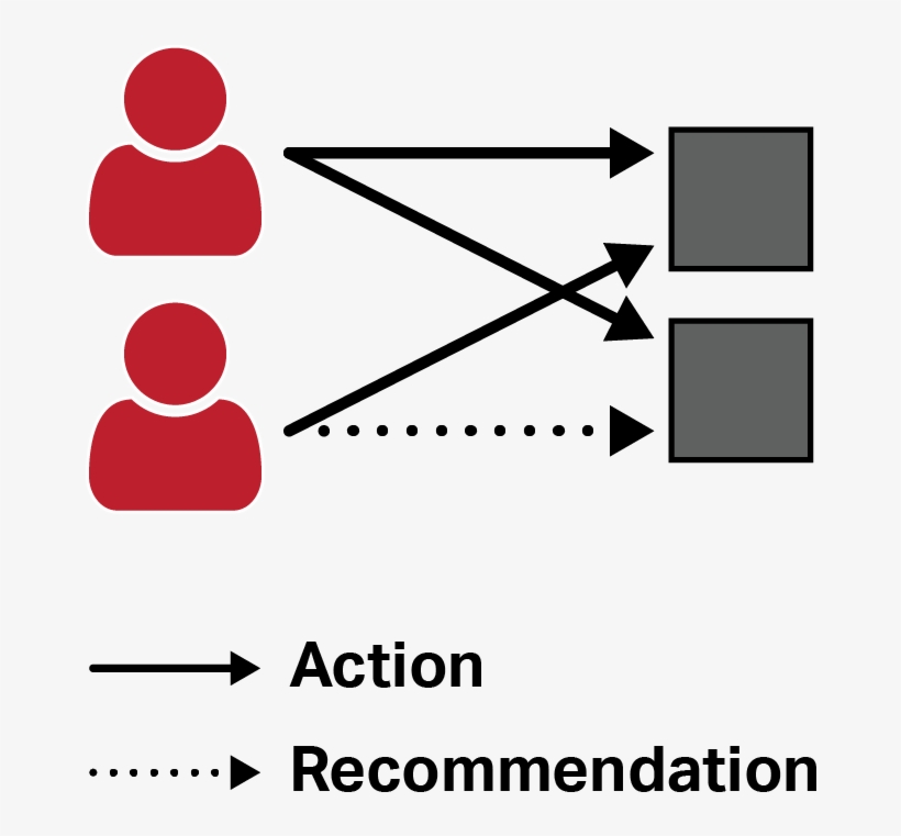How Does It Work - E Cigarette Warnings, transparent png