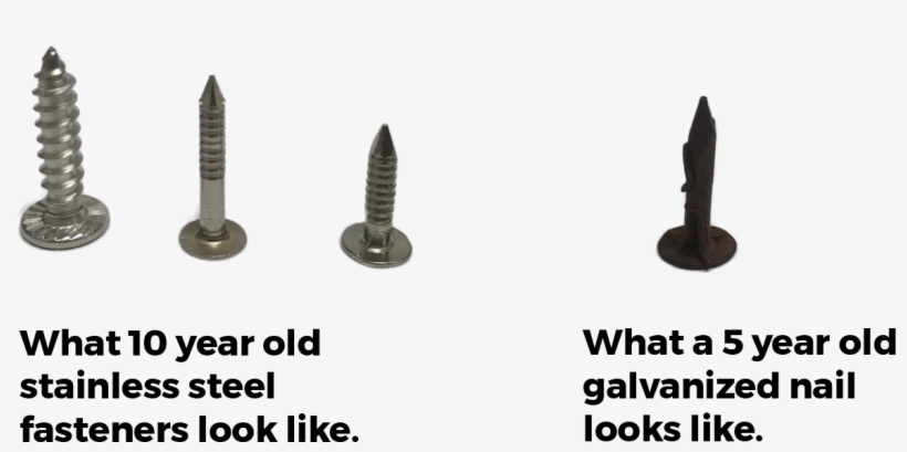 Stainless Steel Roofing Fasteners - Steel, transparent png