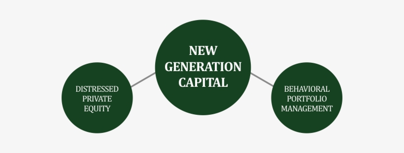 New Generation Capital Is A Financial Services Group - Autobiography Of Andrew Carnegie [book], transparent png