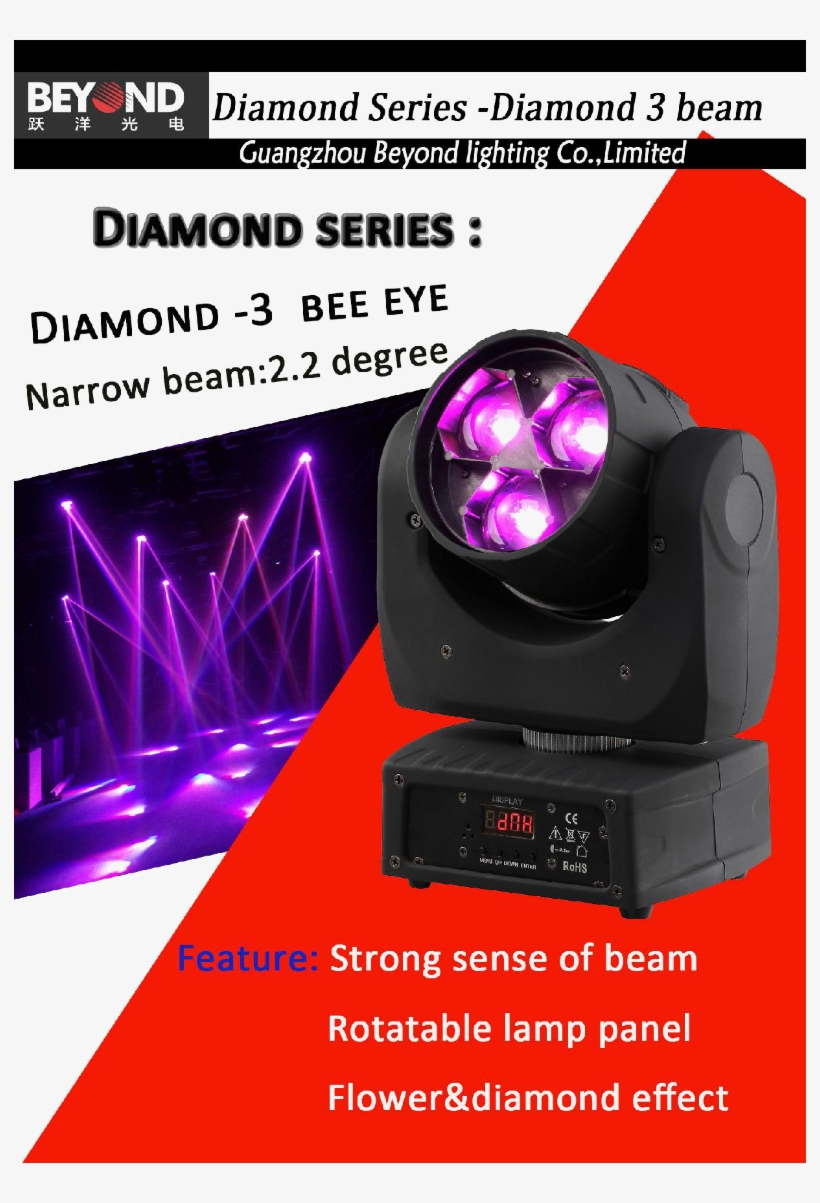W 4in1rgbw Led Efecto Luz De Cabeza - Electronics, transparent png