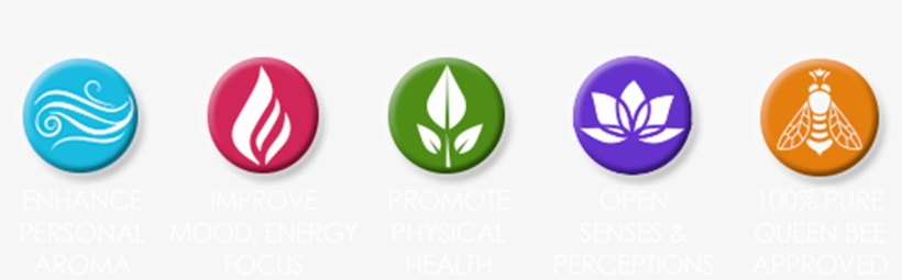 Aromatherapy Essential Oils, Wellness, Personal Scents - Open Door Aromatherapy, transparent png