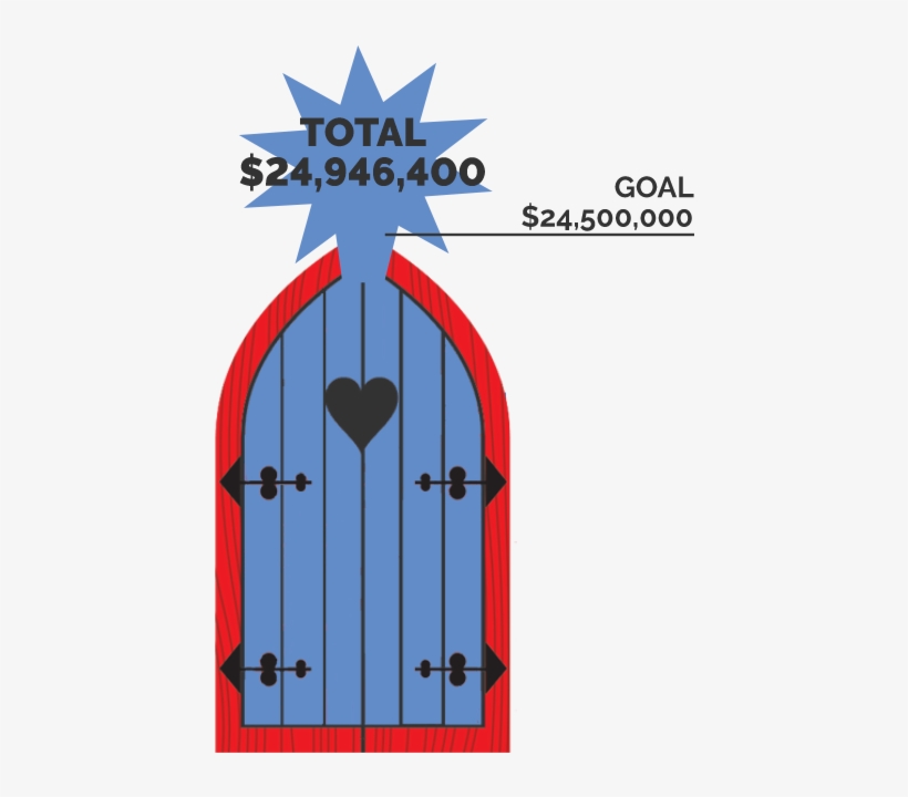 5 Million Behind Every Door Campaign Has Raised Essential, transparent png