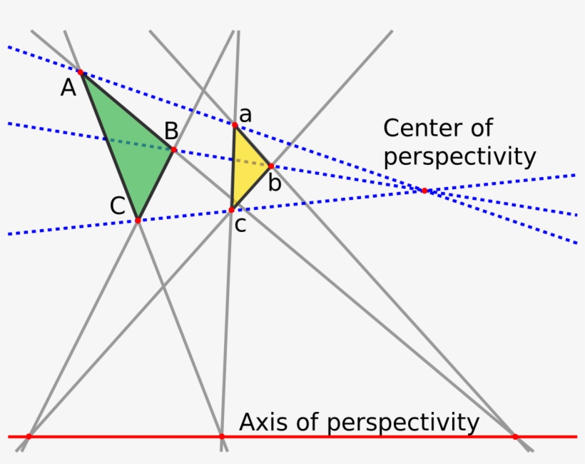 Perspective - Desargues Theorem, transparent png