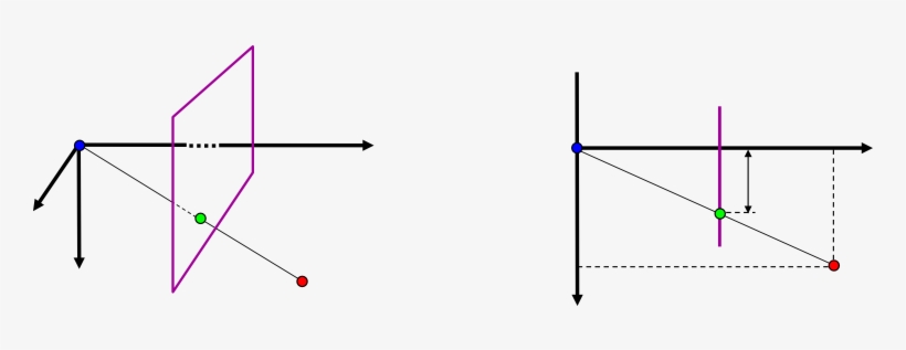 Perspective Projection - Perspective Projection Focal Length, transparent png