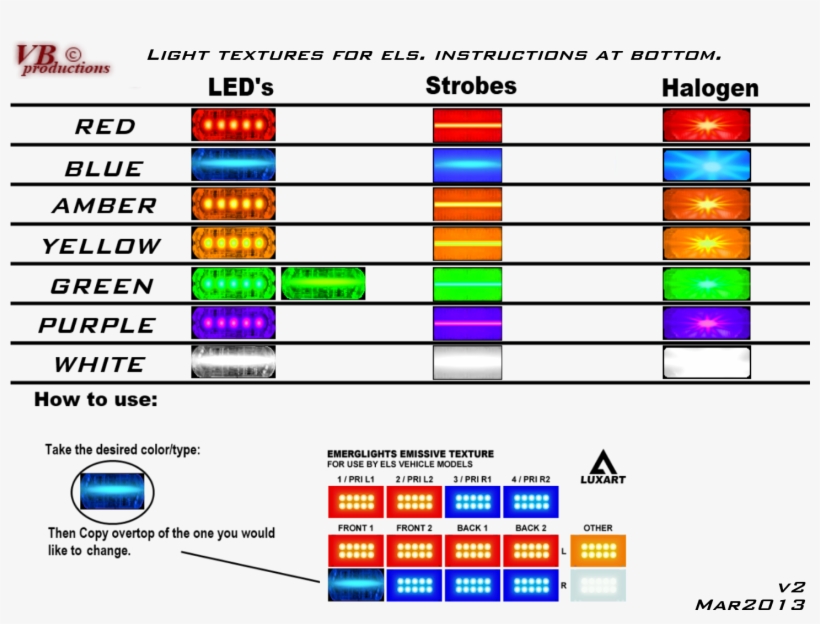 Arzwwnk - Gta 4 Els Texture, transparent png