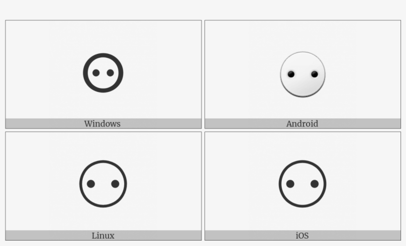 White Circle With Two Dots On Various Operating Systems - Partial Differential Equation, transparent png