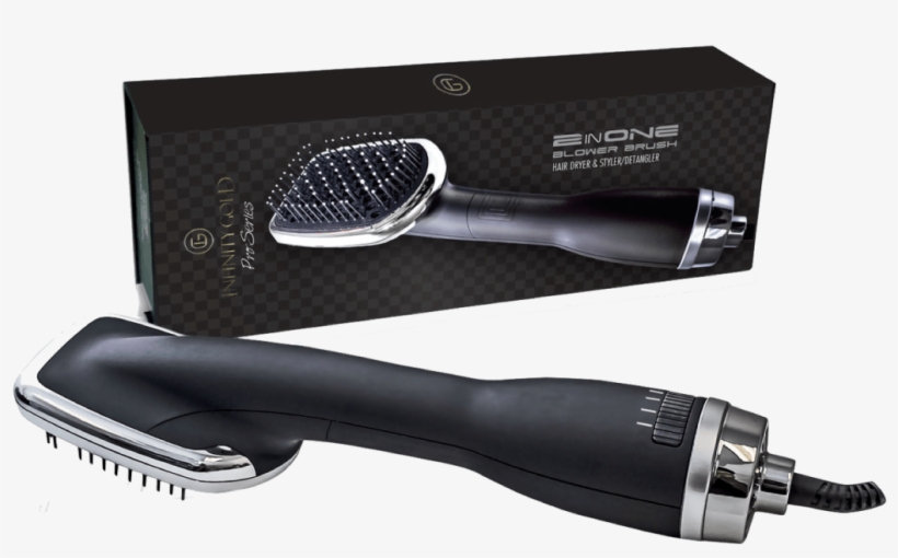 Onyx Electric Hair Brushes By Royale - Onyx 3-in-1, transparent png