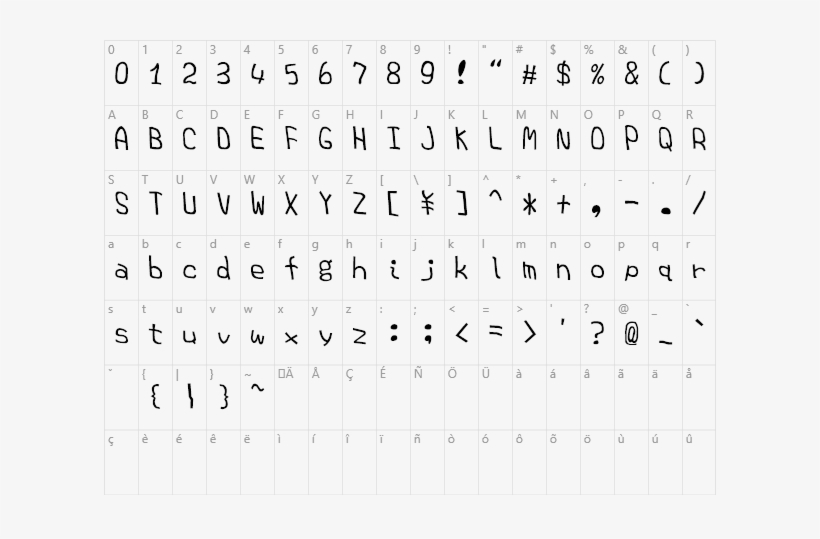 Unicode Japanese たれ Mt Tare Example たれ Mt Tare Character Guitar