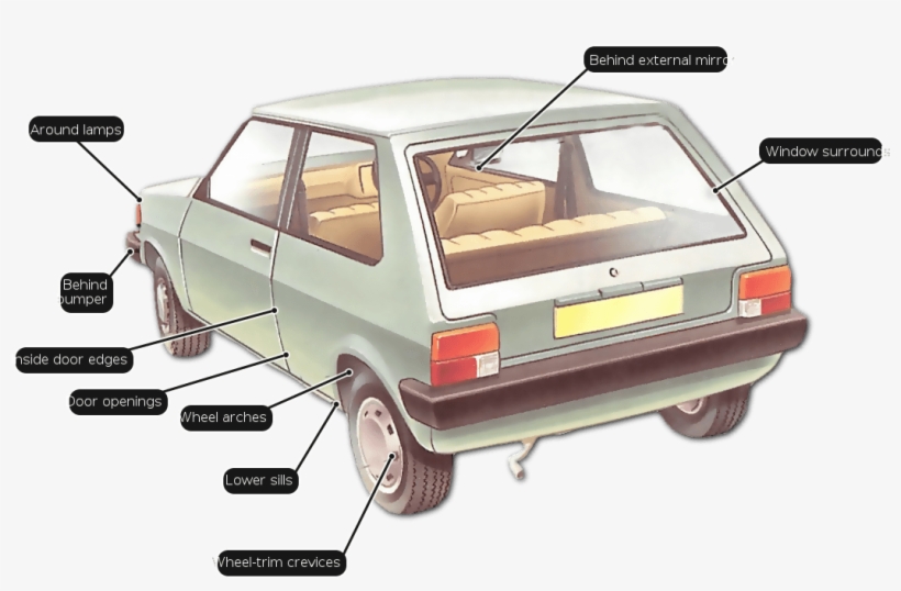 Checking Car For Rust, transparent png