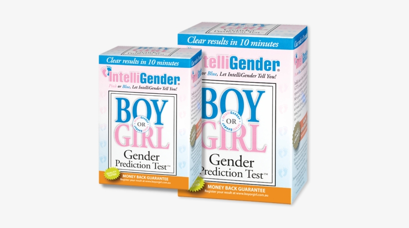Intelligender Gender Prediction Kit - Intelligender Gender Prediction ...