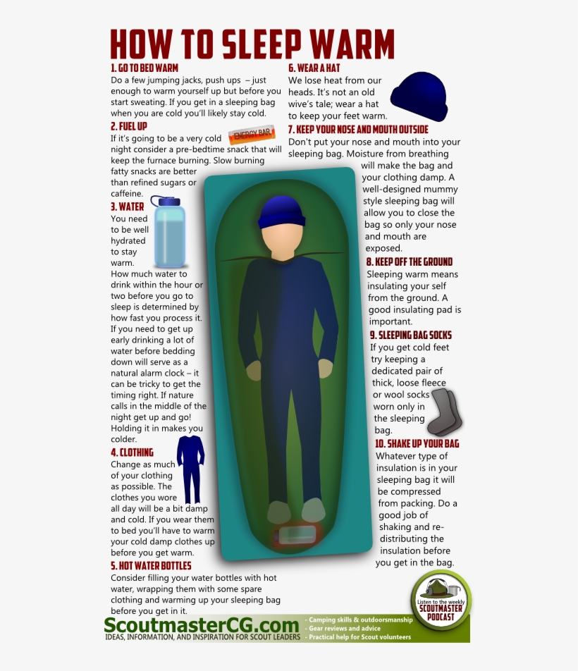 Sleeping Warm2 - Camping Tips, transparent png